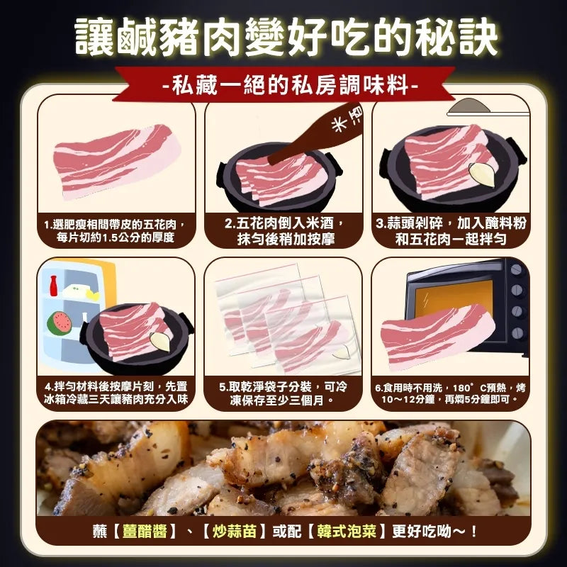 【和春堂】鹹豬肉醃料粉 Pickling for Salted Pork Spice 50g