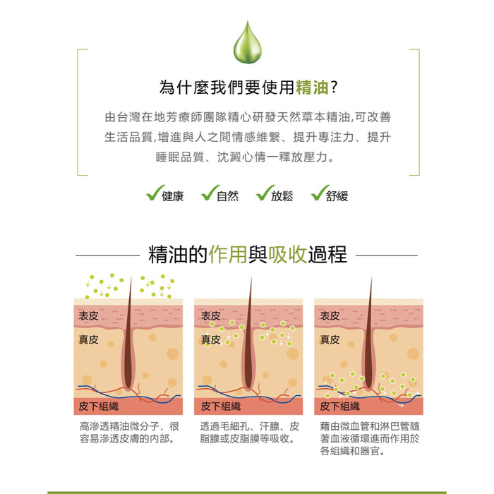 【金牌帝寶】安定檀香精油滾珠瓶 10ml