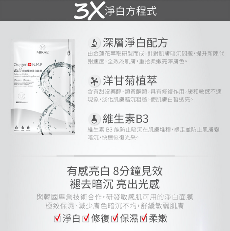 【未來美】8分鐘極速淨白面膜 Extreme Whitening Natural Moisturizing Factor Facial Mask 20gx5pcs